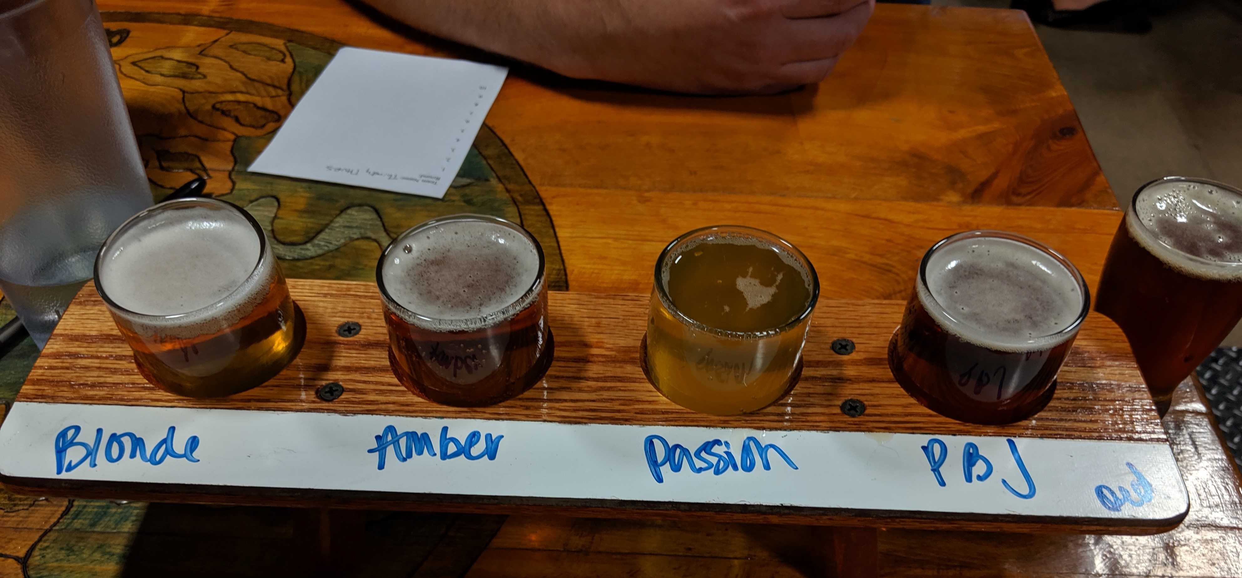 Rocky Mountain Brewery August 2019 Visit – Colorado Brew Talk