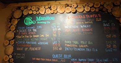 Manitou Brewing Tap List